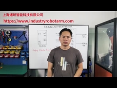 การนําสัญญาณการเข้าและการออกของหุ่นยนต์ kuka