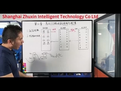 พลังงานไฟฟ้าสําหรับโมดูล IO